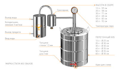Самогонный аппарат «Добрый жар» Домашний 60 литров